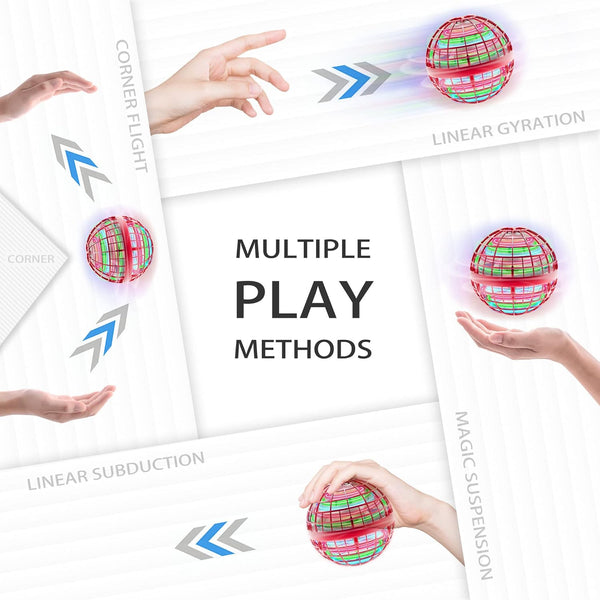 Infographic explaining multiple play methods with a Galactic Flying Spinner toy such as linear subduction, gyration, corner flight, and suspension.