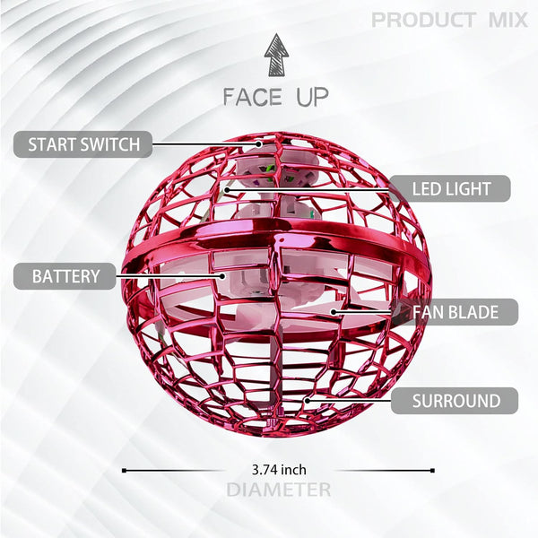 Infographic showing power button, elements, and dimensions of the Galactic Flying Spinner toy by Smartoon Kids.
