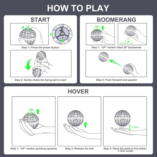 Infographic showcasing how to pay with the Galactic Flying Spinner toy.