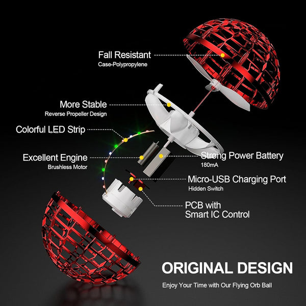 All pieces and parts of the Galactic Flying Spinner toy featuring polypropylene casing, LED strip, battery, USB charging port, brushless motor, propelers, and PCB.