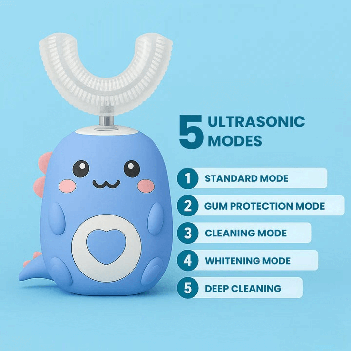 Infographic showcasing a SmartBrush 360 electric toothbrush and it's 5 ultrasonic modes featuring standard, gum protection, cleaning, whitening, and deep cleaning modes.