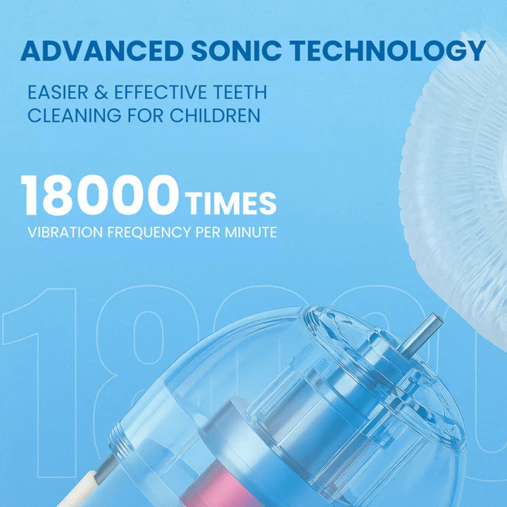 Infographic focusing on the advanced sonic technology of the SmartBrush 360 teeth cleaning product for kids which vibrates 18000 times per minute. 
