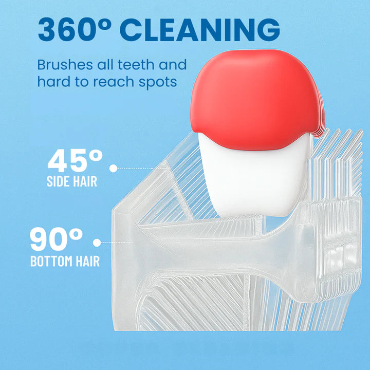 Infographic showcasing how the SmartBrush360 cleans hard to reach spots in children's teeth.