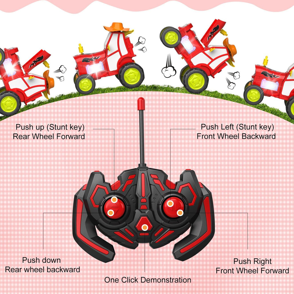Infographic explaining buttons on the Tumble Tractor RC joystick.