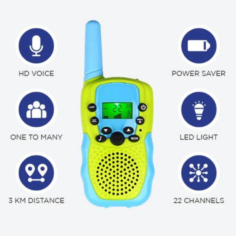 Infographic showcasing features of the Walkie Talkie set for kids.